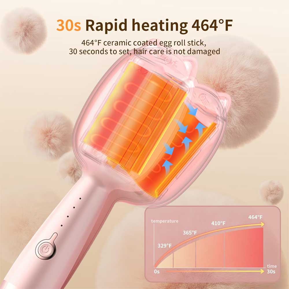 Cute Egg-Shaped Mermaid Hair Curler – Cat Ear Deep Waver for Beach Waves & S-Curls