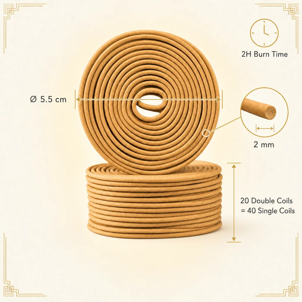 Città Oud Coil Incense — 2 Hour Burn | Natural Bakhoor Coils