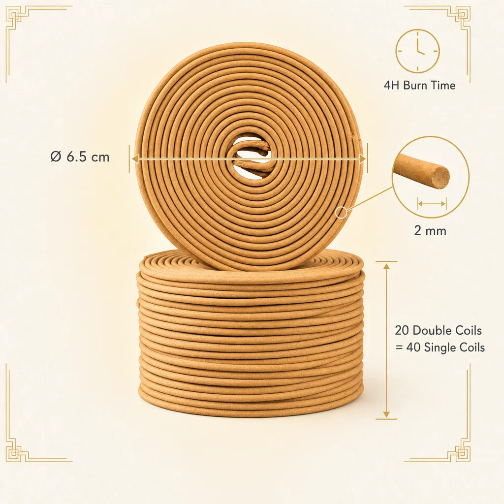 Città Oud Coil Incense — 4 Hour Burn | Large Natural Bakhoor Coils