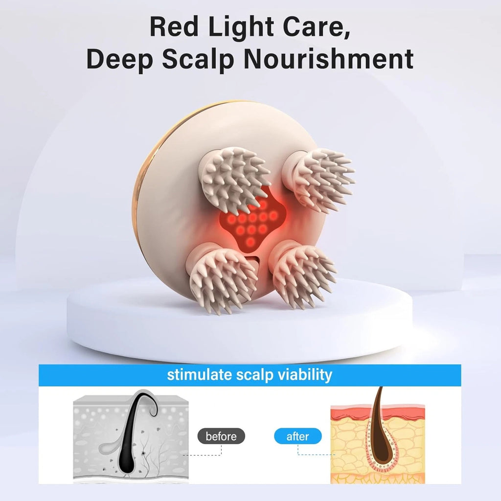Smart Scalp Massager with 8 Interchangeable Heads – Waterproof 3-Speed Head Massager for Hair Growth & Relaxation