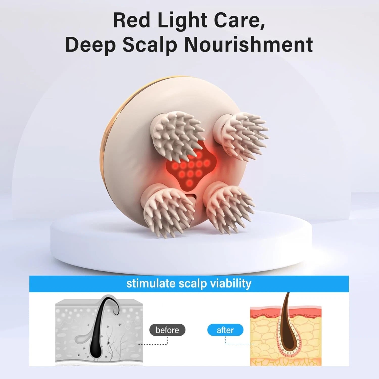 Smart Scalp Massager with 8 Interchangeable Heads – Waterproof 3-Speed Head Massager for Hair Growth & Relaxation