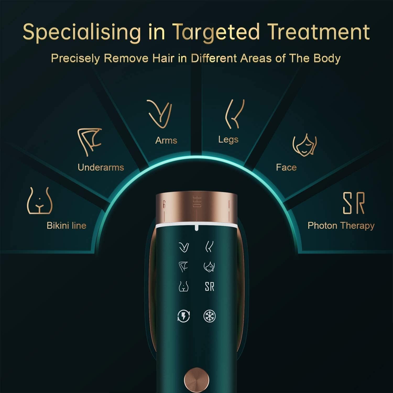 High-Power Machine For Hair Removal Laser | Smooth Skin | Buy Now