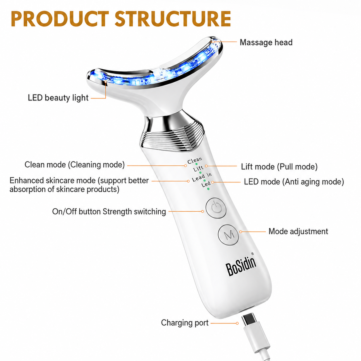 Combo Offer: Face Neck Lifting and Tightening Massager Anti-Aging Device plus Free Electric Feet Callus Remover