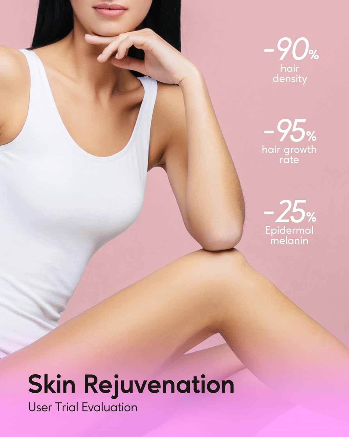 Easy Permanent Hair Reduction at Home for Beginners- BoSidin Essential™