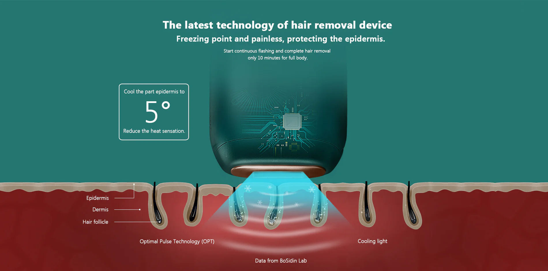 professional hair laser machine