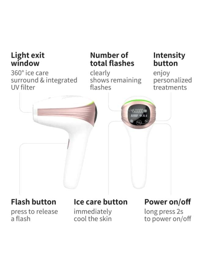 Smooth Radiant Skin with Permanent Hair Reduction at Home- BoSidin Glow™