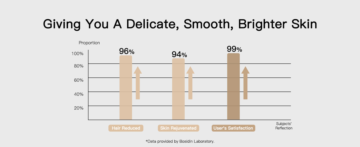 professional hair laser machine