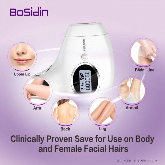 BoSidin Permanent Hair Removal for Facial & Body
