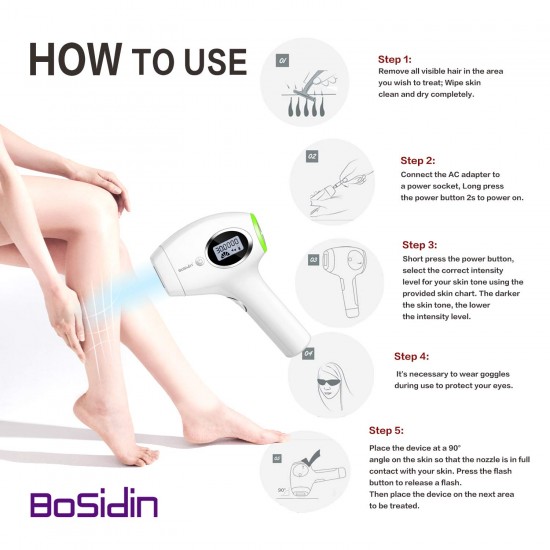 BoSidin Permanent Hair Removal for Facial & Body